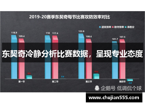 东契奇冷静分析比赛数据，呈现专业态度